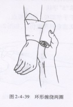 环形包扎1.jpg