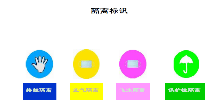 隔离标识.png
